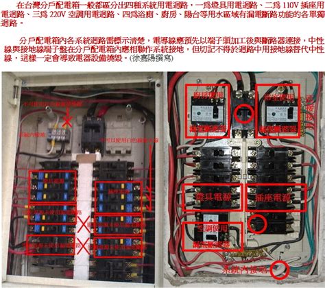 床頭有配電箱